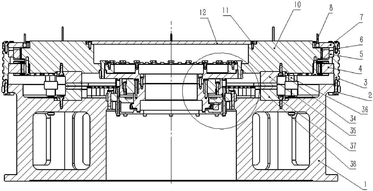 Direct driving device of self-bearing motor