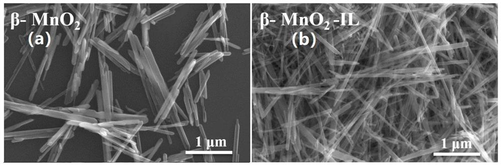 Preparation method of manganese oxide one-dimensional nanowire