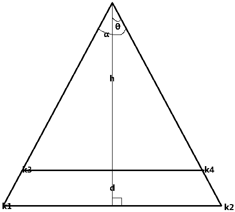 A Target Measurement Method in Video Screen of Dome Camera