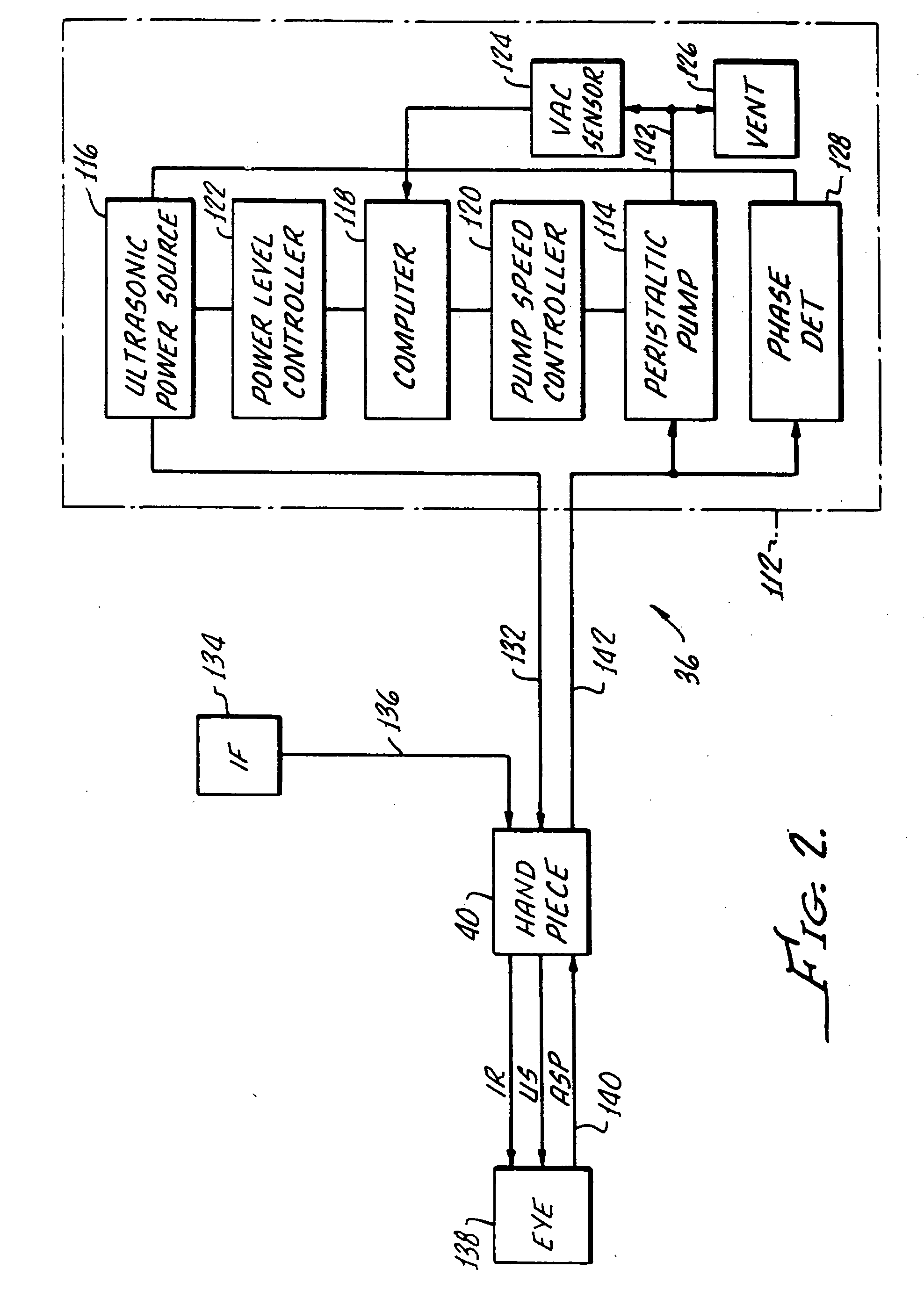 Cataract extraction apparatus and method with rapid pulse phaco power