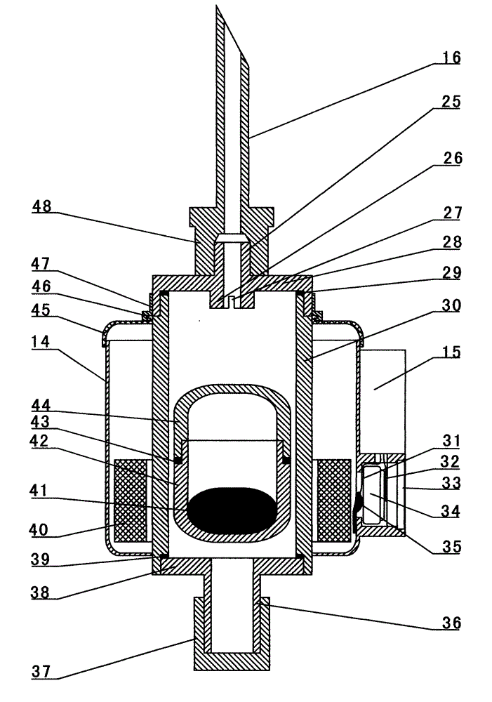 Car infusion support with alarming function