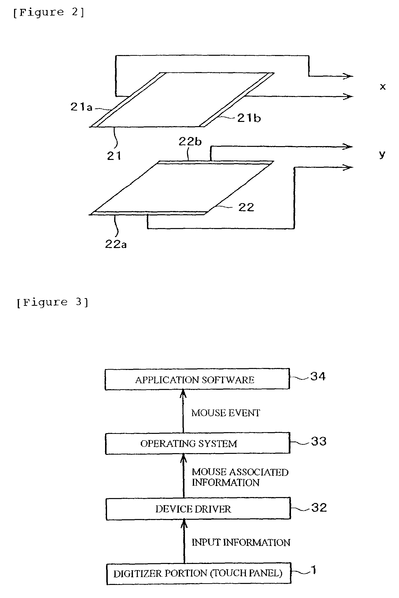 Information processing apparatus, program and coordinate input method