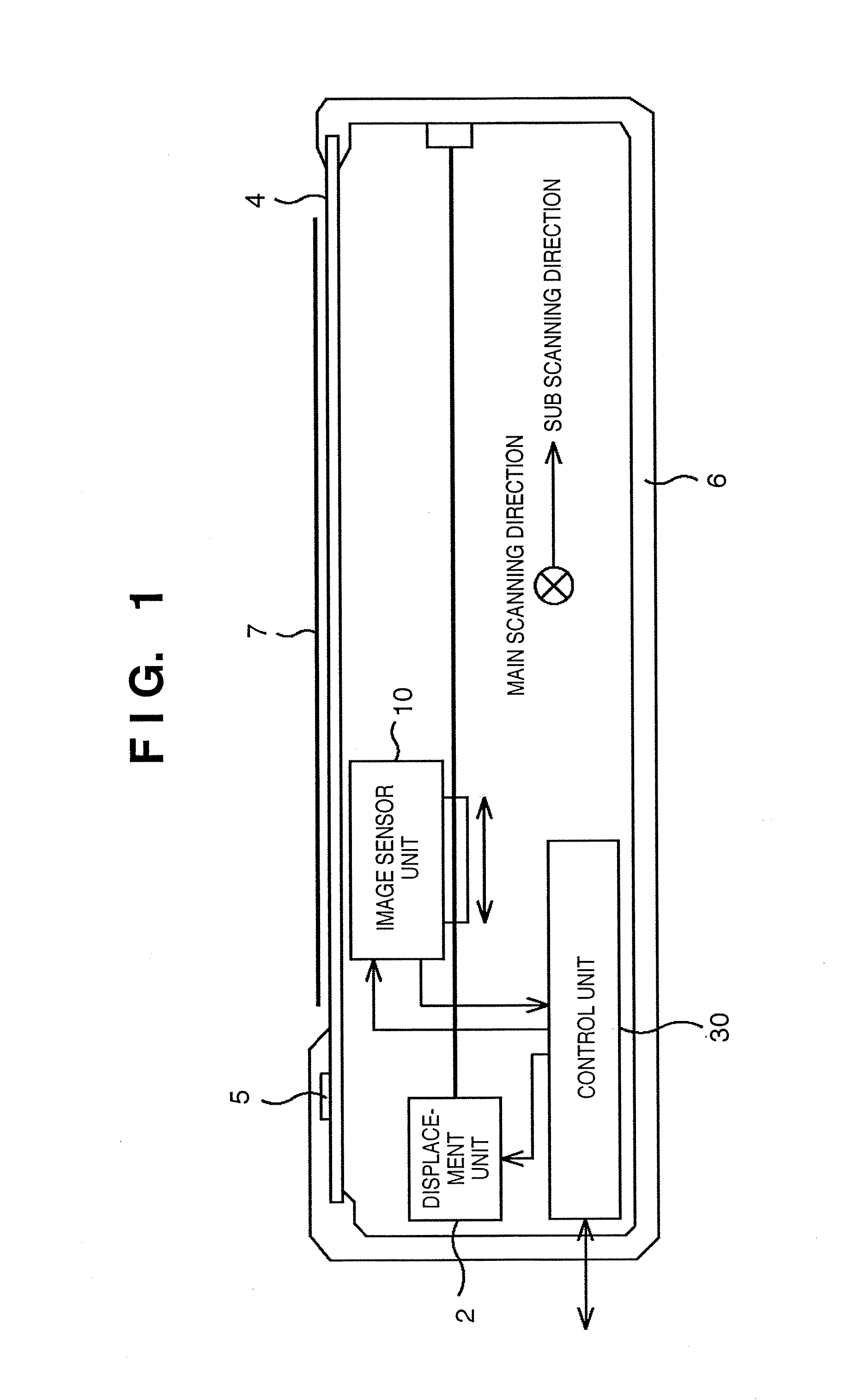 Image Reading Apparatus and Image Reading Method