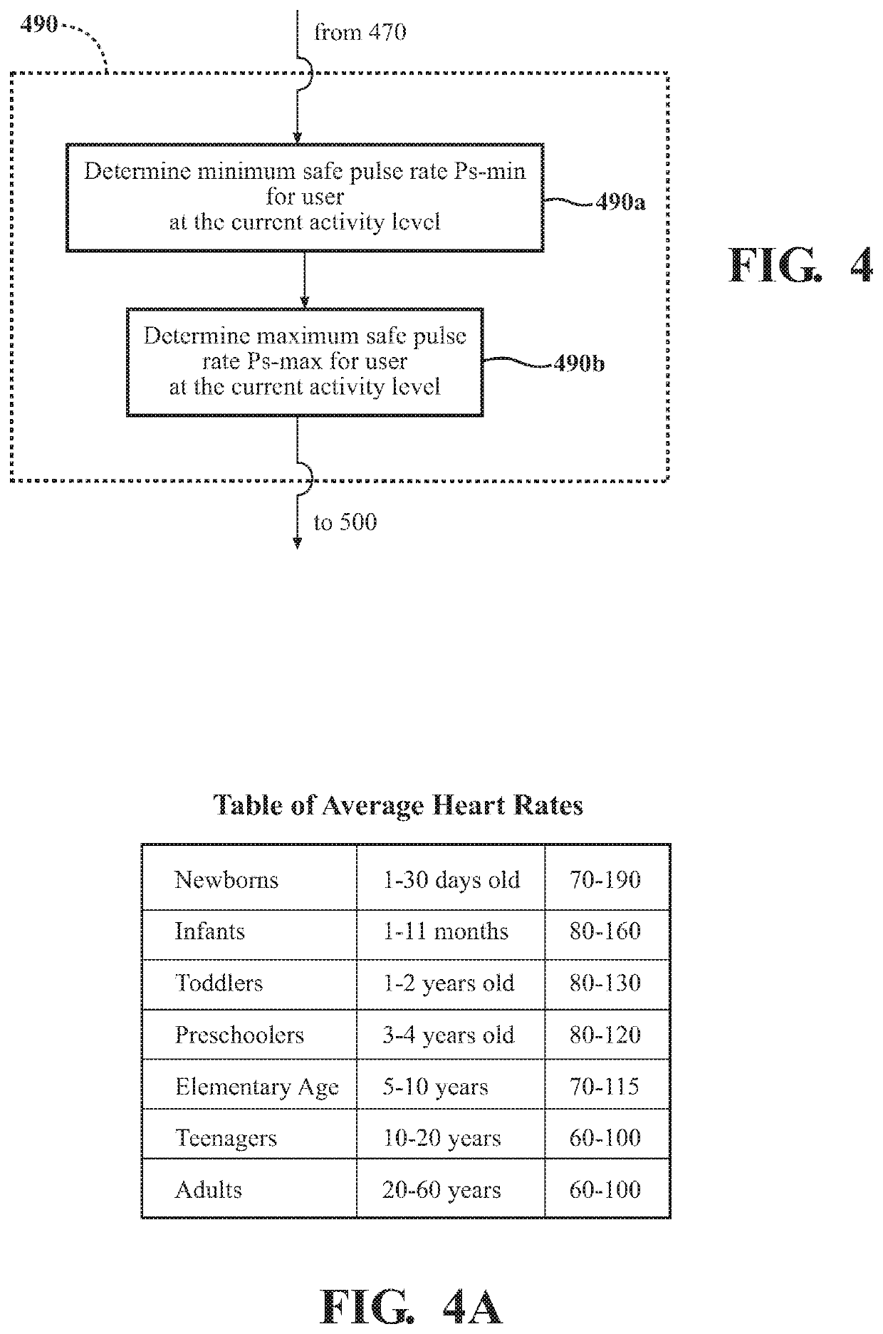 Health monitoring system operable in a vehicle environment