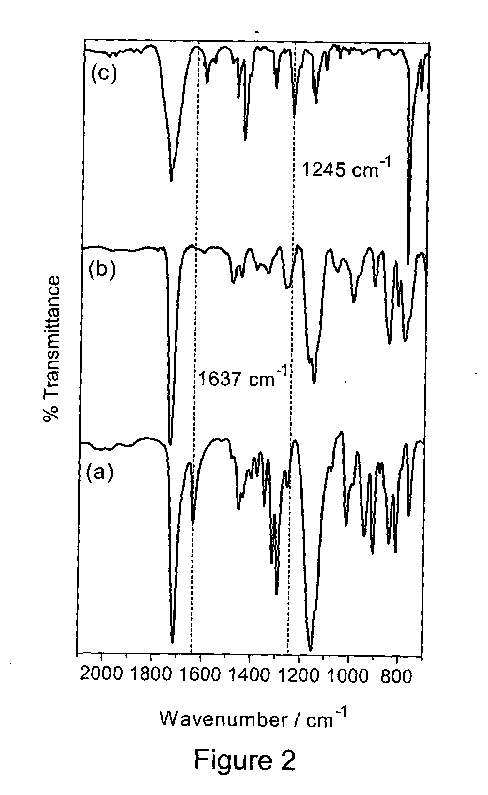 Polymeric structure