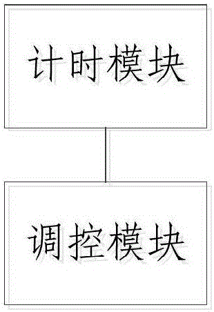 Air conditioner and control method and control system thereof