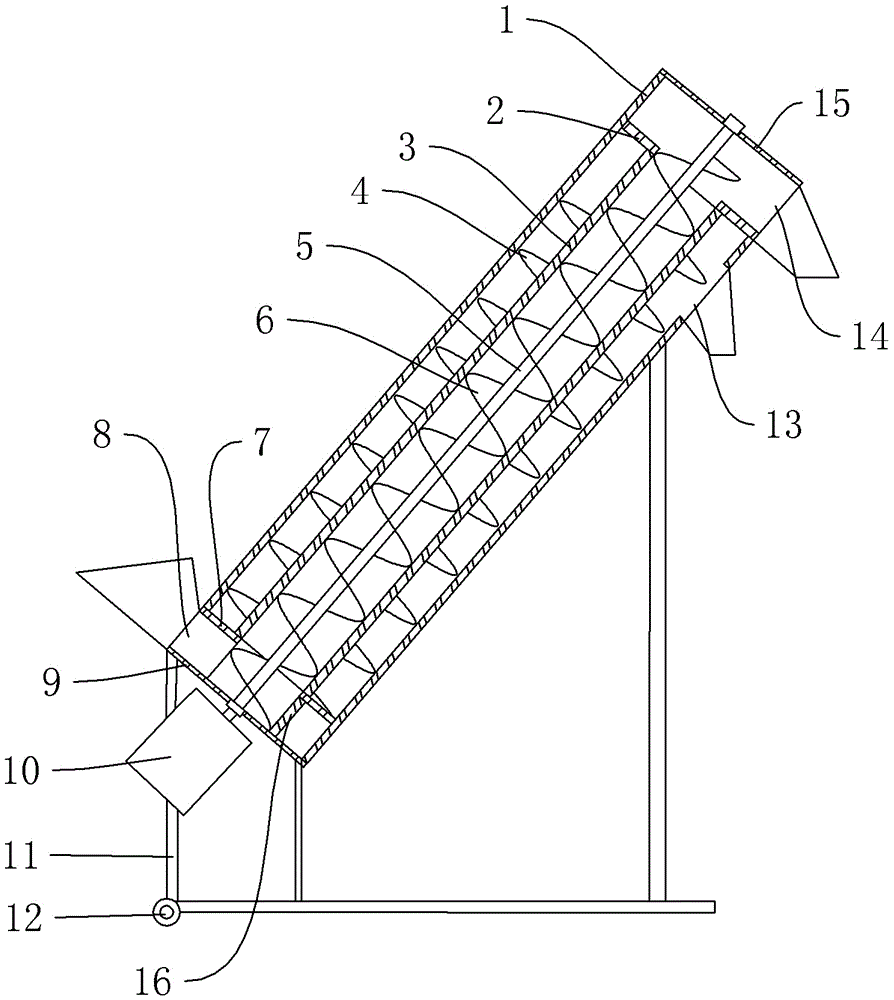 Grade feeding device of roller mill used for processing steel slag