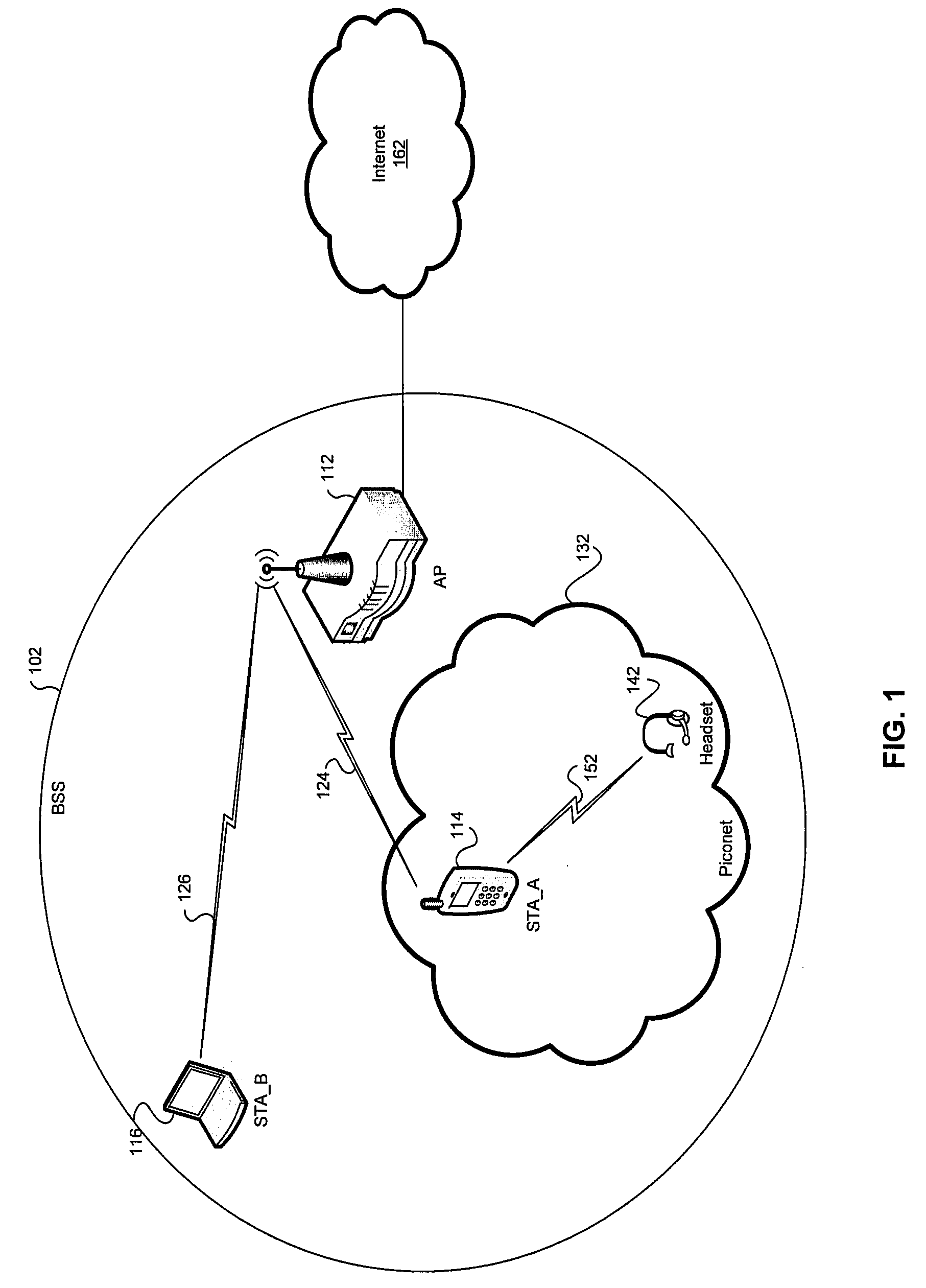 Method and system for bluetooth (BT) delayed acknowledgement (ACK)