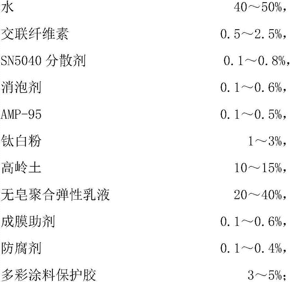 Smell-clearing waterborne colorful paint composition and preparation method thereof