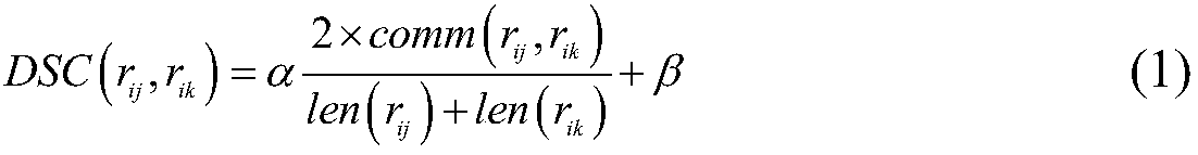 A method for automatically generating false comment dataset of Chinese commodity