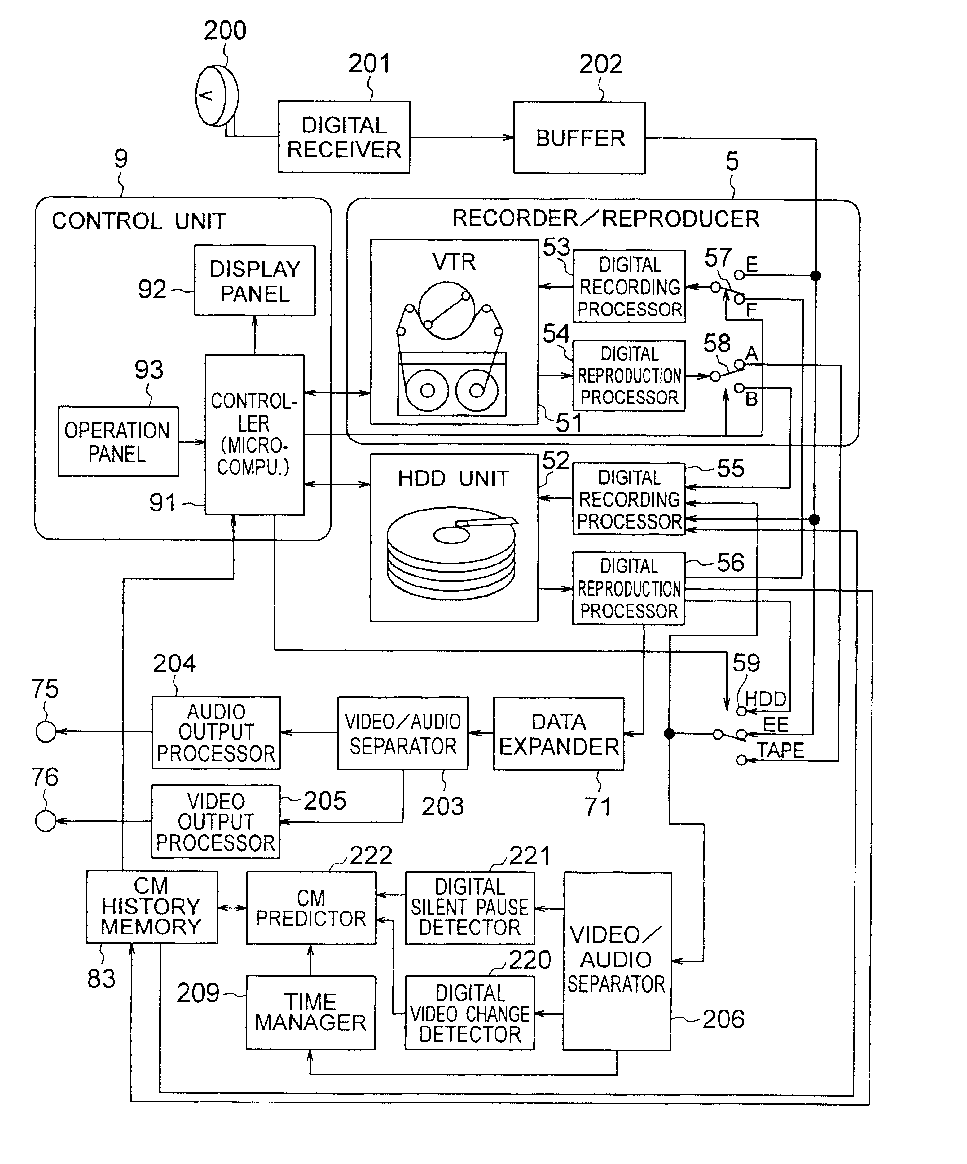 Recorder/reproducer