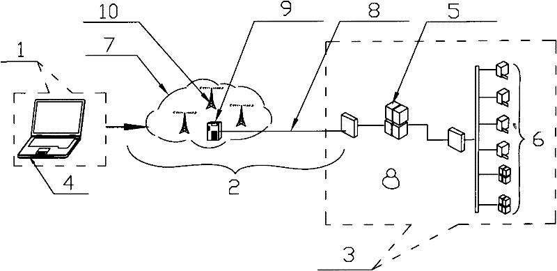 Forward bank counter system and method for utilizing same to conduct forward bank counter business