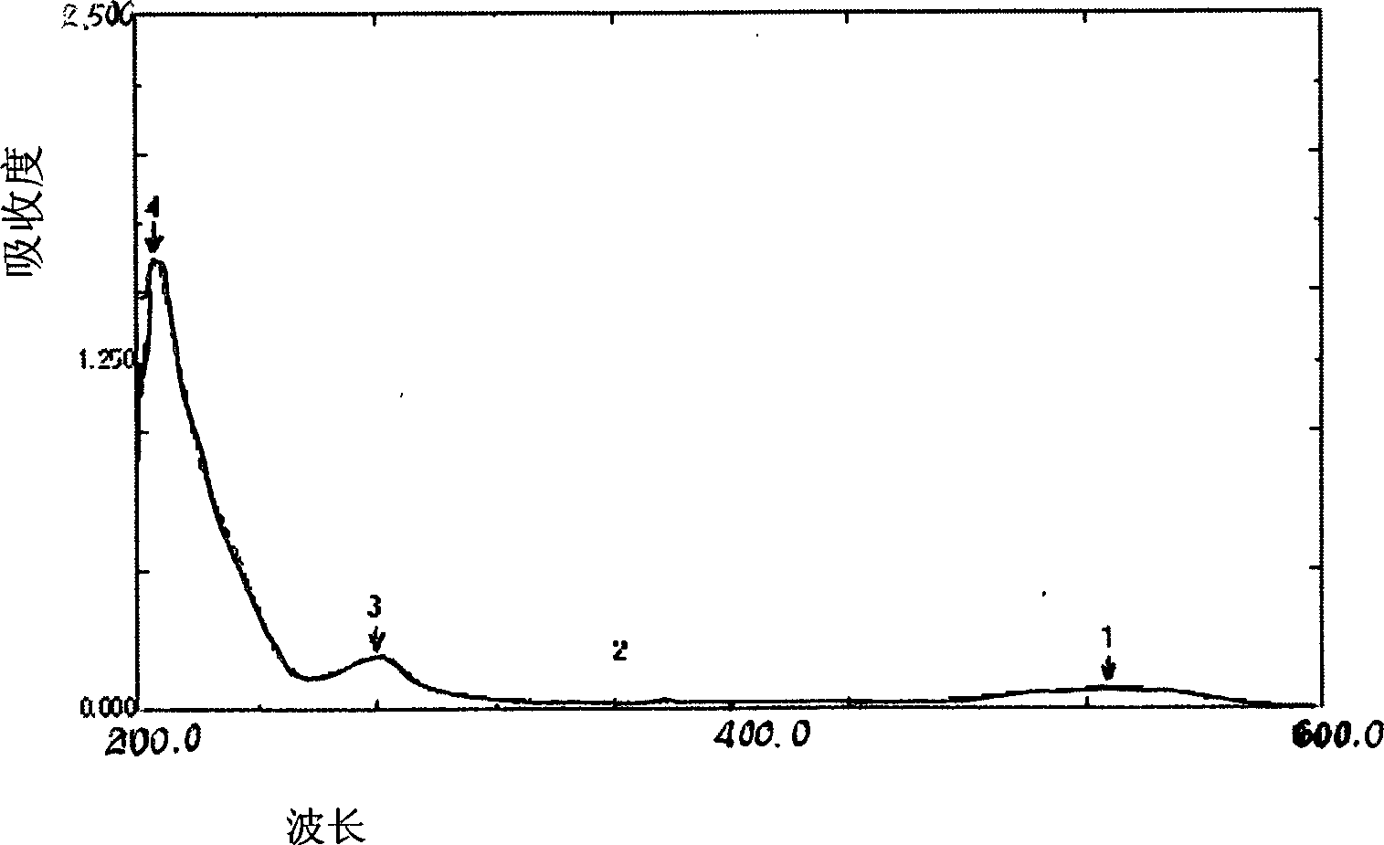 Process for extracting cromolyn from black soybean hull