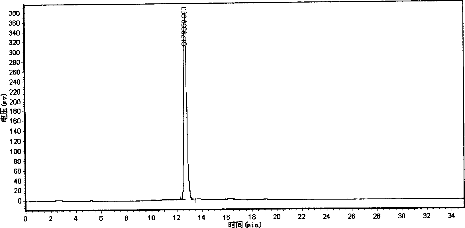 Process for extracting cromolyn from black soybean hull