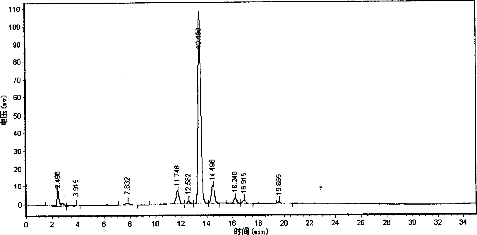 Process for extracting cromolyn from black soybean hull