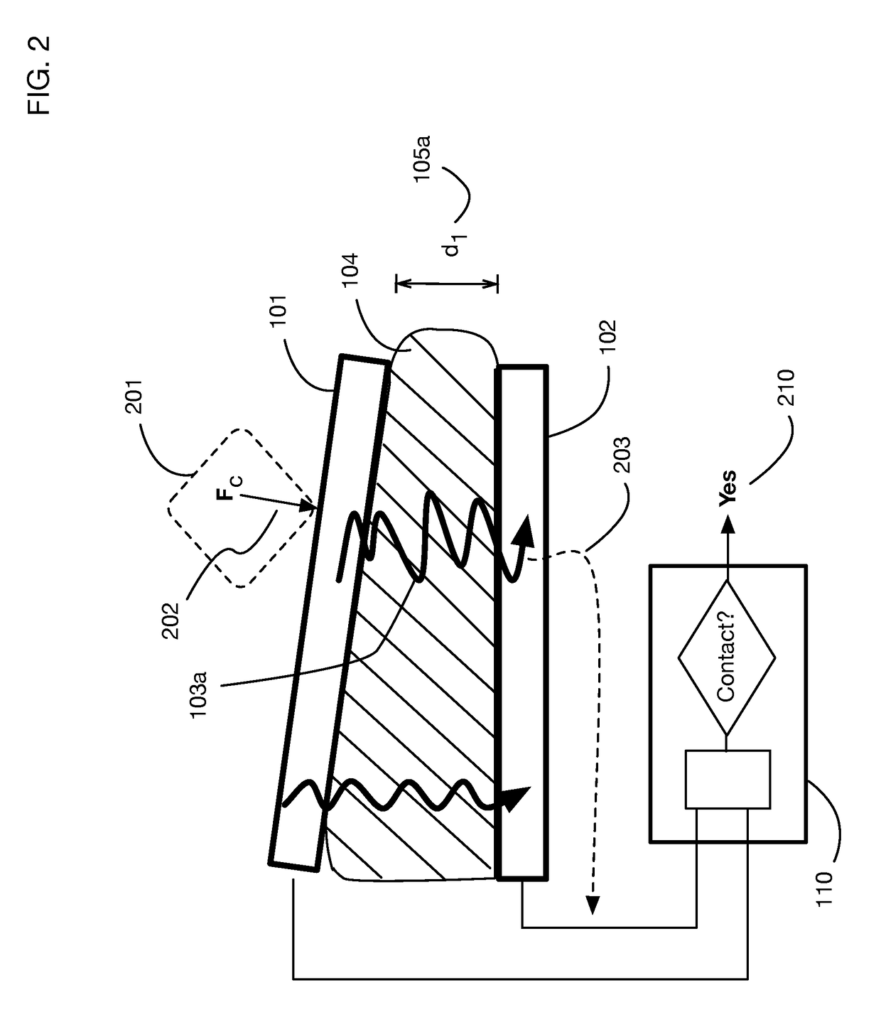 Compliant touch sensor