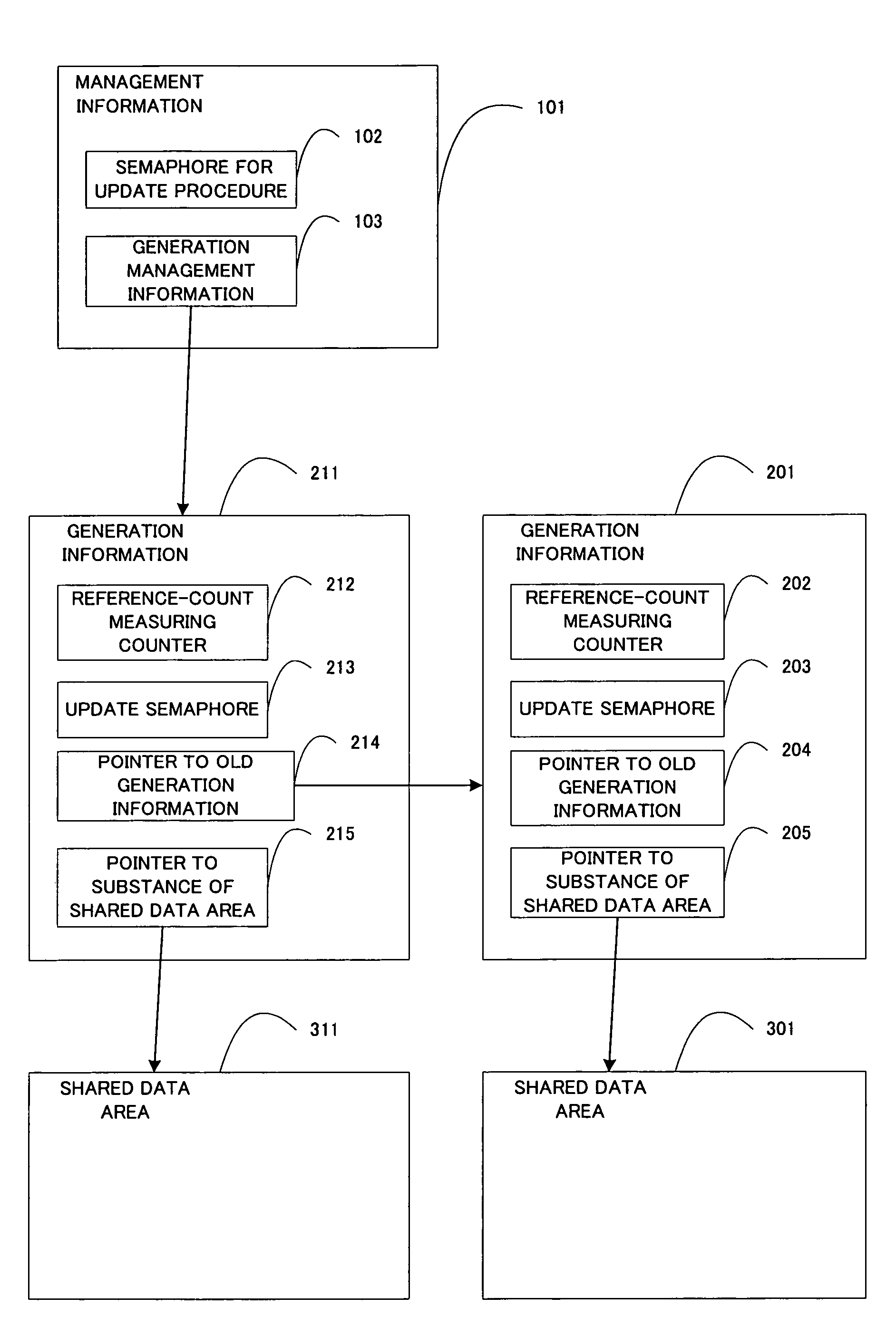 Exclusion control method and information processing apparatus