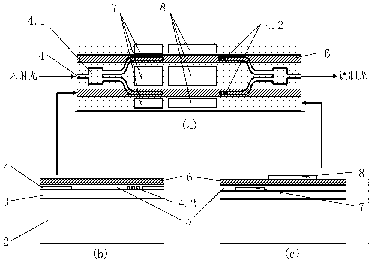 Silicon-based lithium niobate thin film electro-optic modulator array