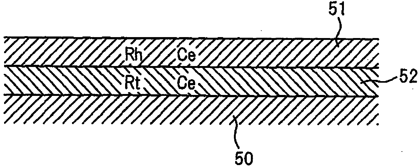 Exhaust purification device of internal combustion engine