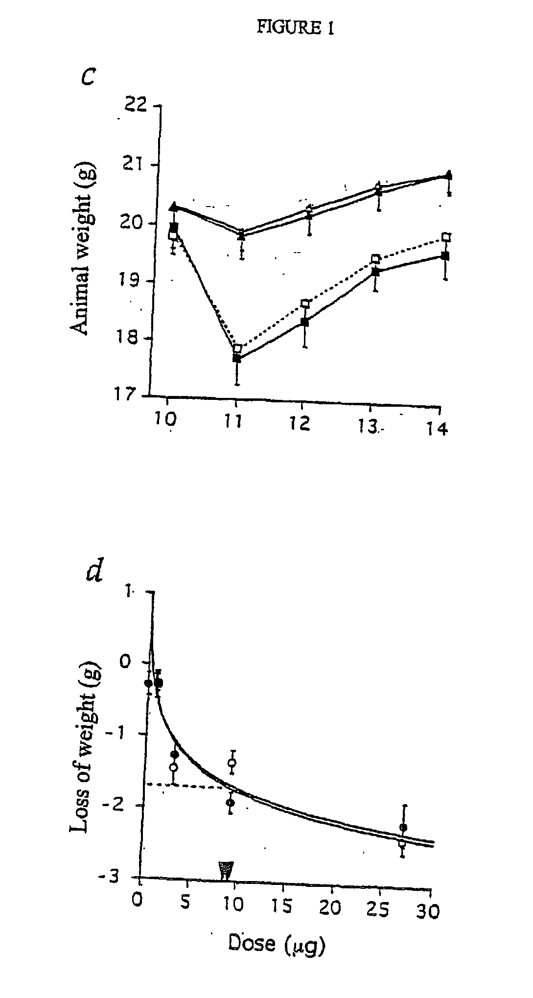 Modified cytokines for use in cancer therapy