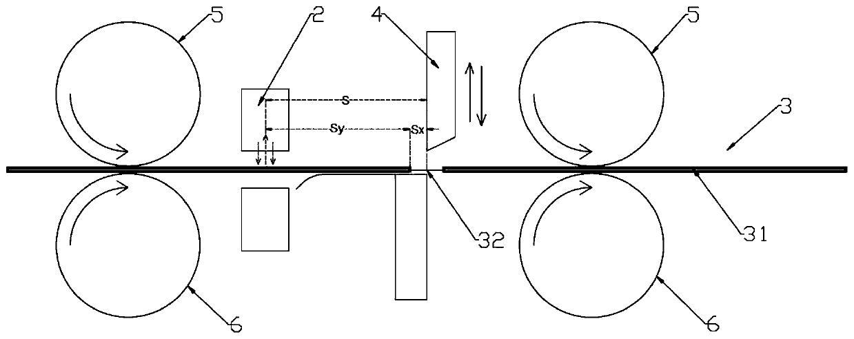 Film cutting method, film cutting system and film cutting equipment for coating surface of material with film