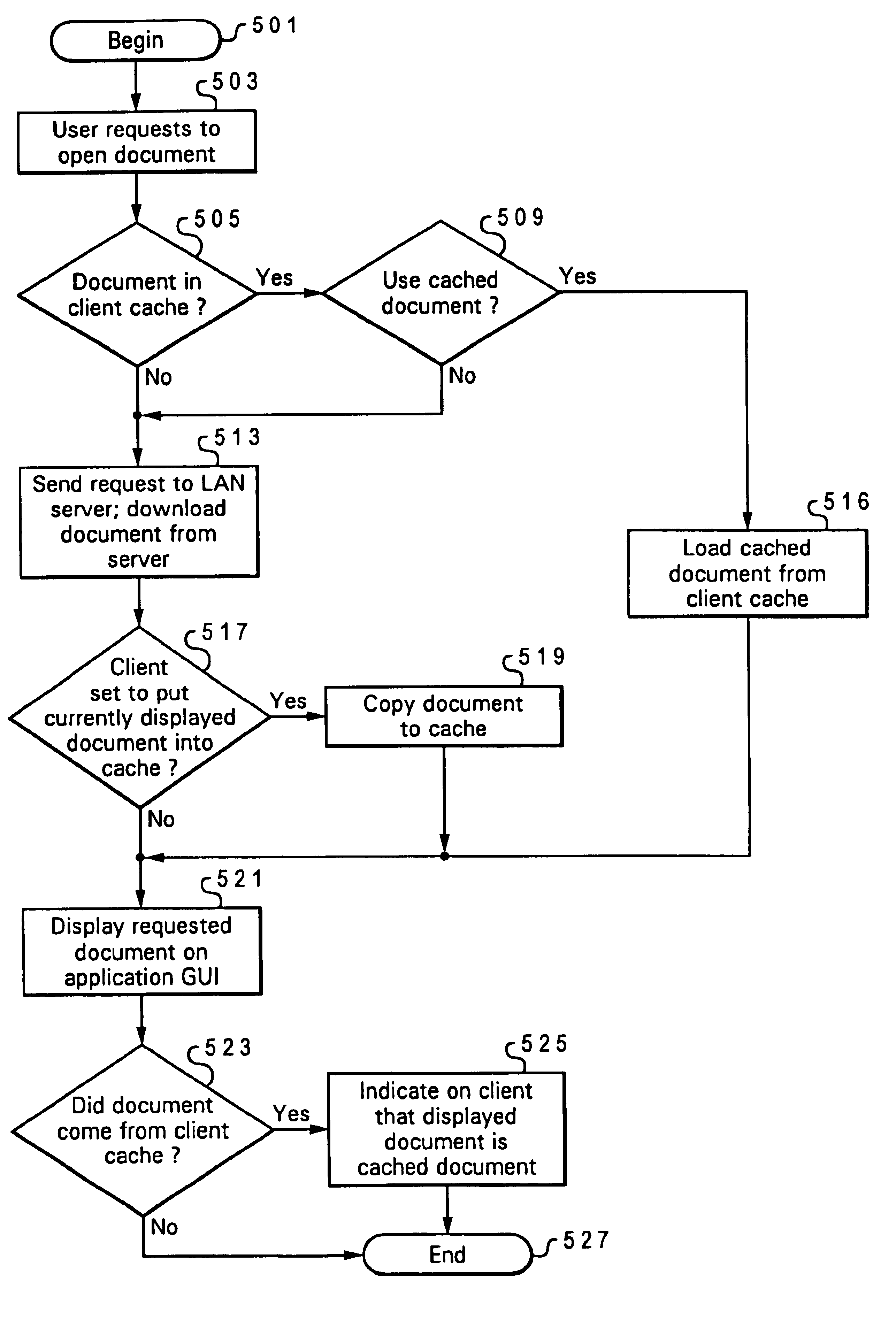 Indicator to show that a cached file is being displayed on a client system