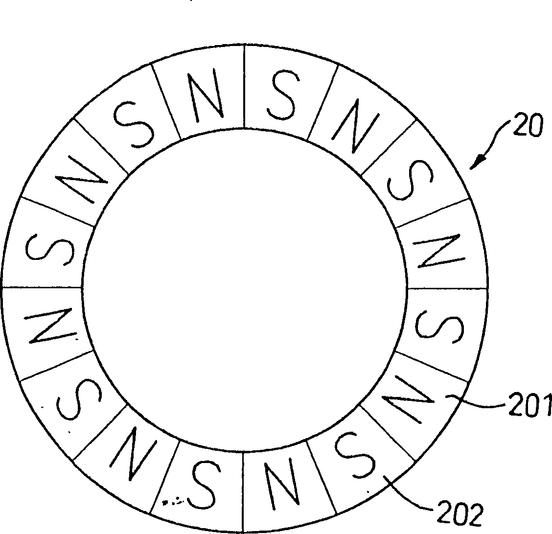 Air-gap axial generator