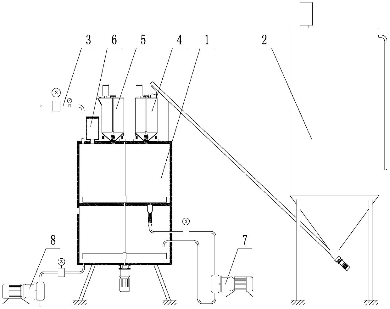 A mixer suitable for 3D molding of large complex geological models