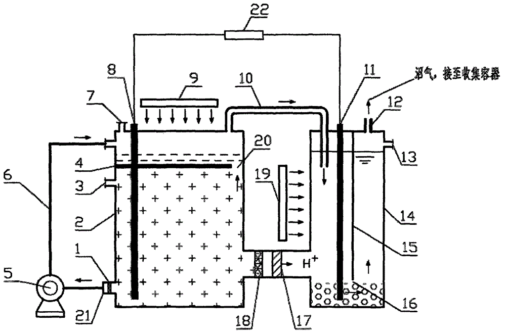 Three-dimensional electrode photoelectric microbial fuel cell reactor, and marsh gas quality and effectiveness improving method