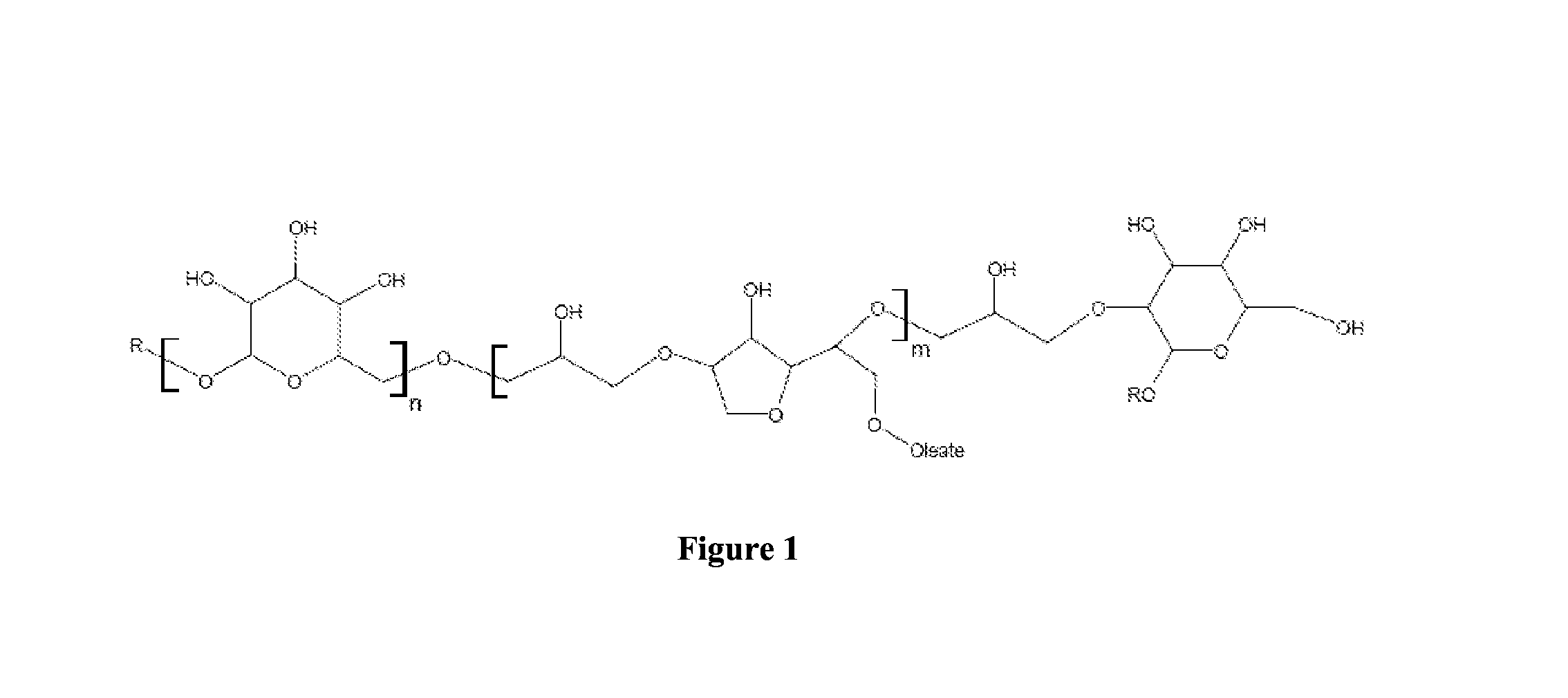 Alkyl Polyglycoside Derivative as Biodegradable Spacer Surfactant