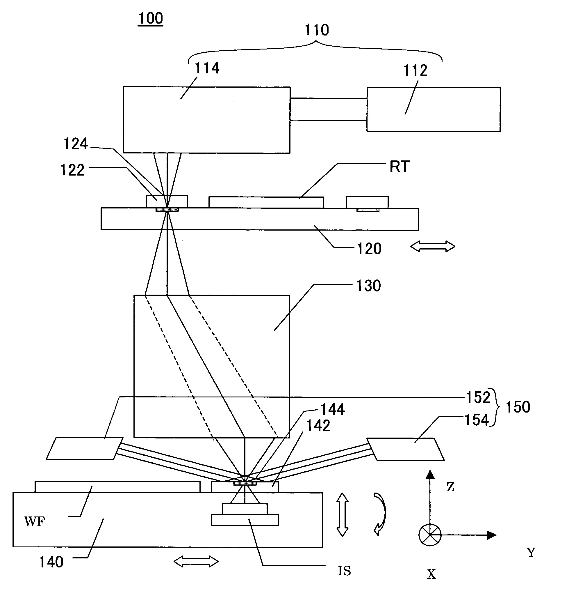 Exposure apparatus