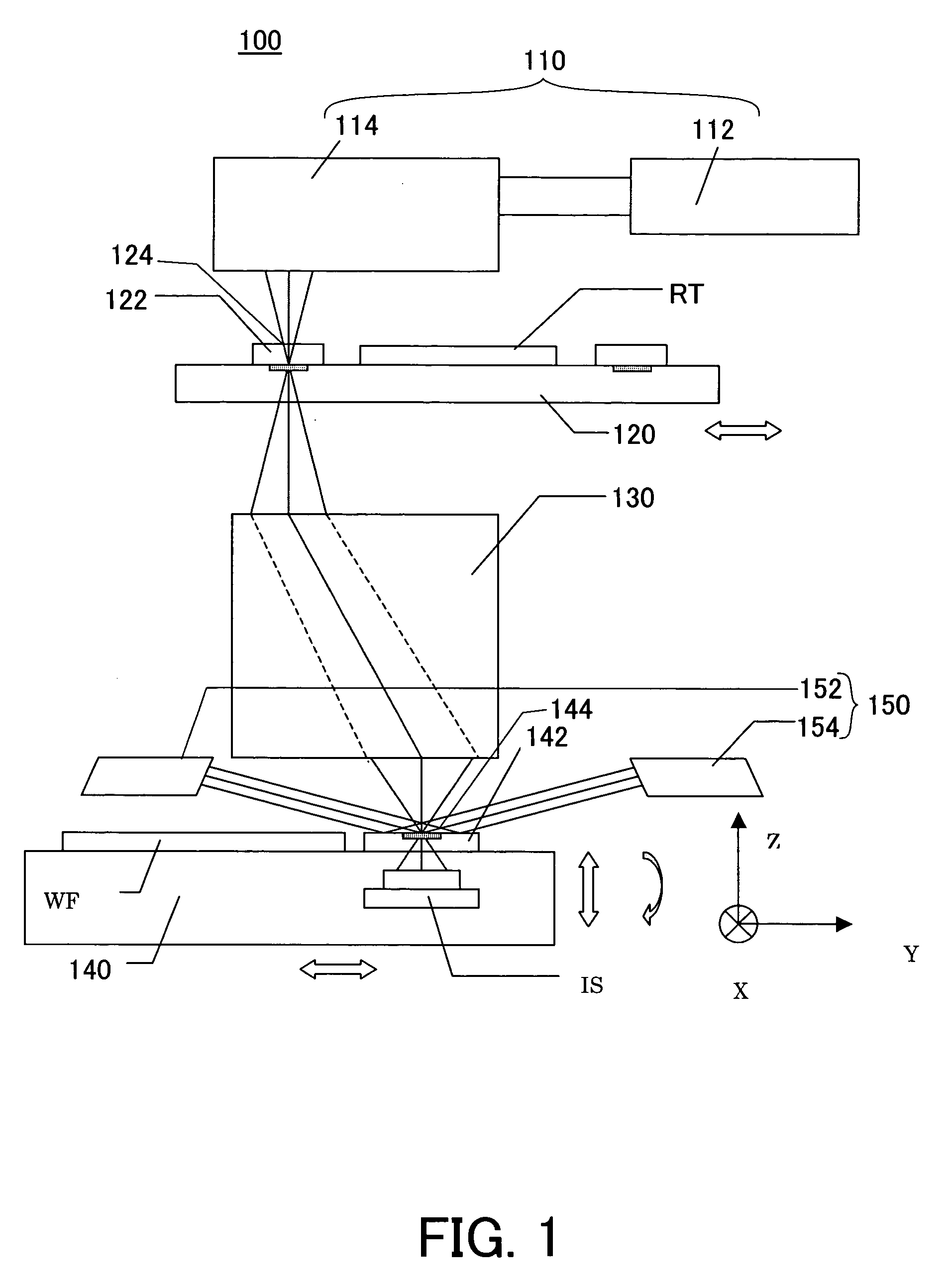 Exposure apparatus