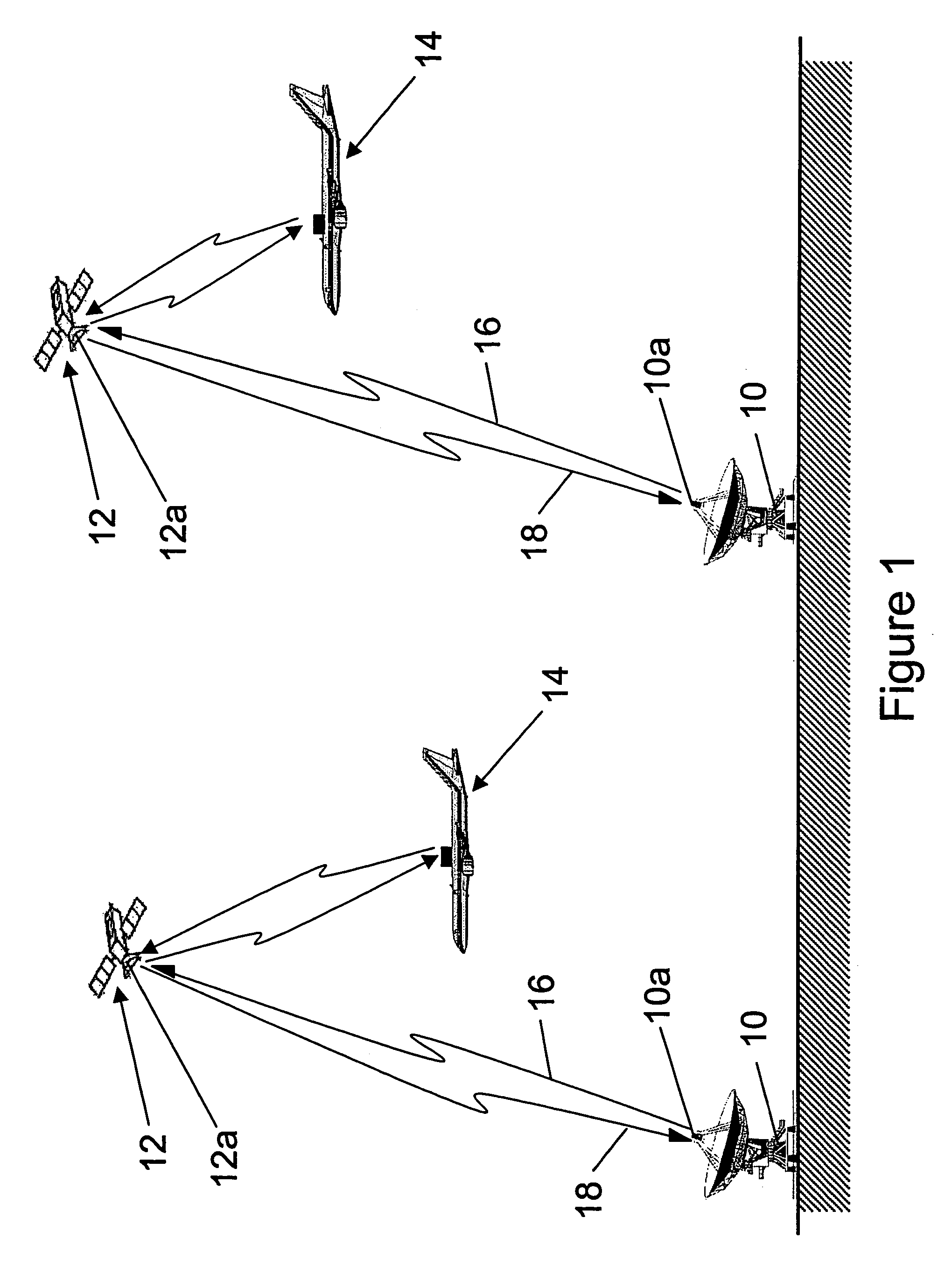 Fail-over of forward link equipment