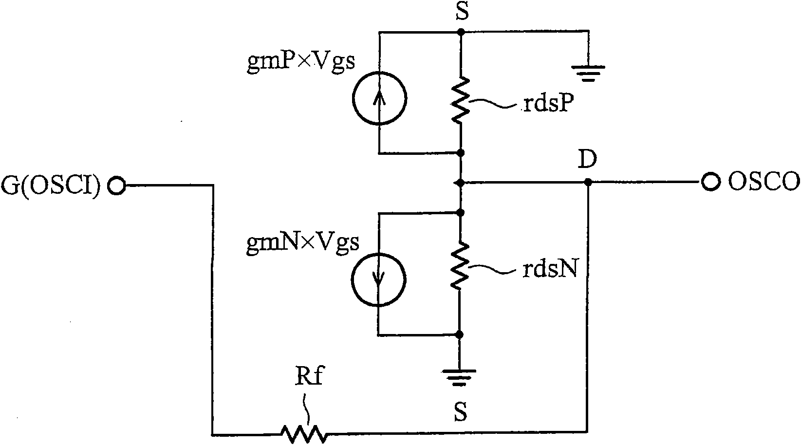 Measuring method of transconductance parameters