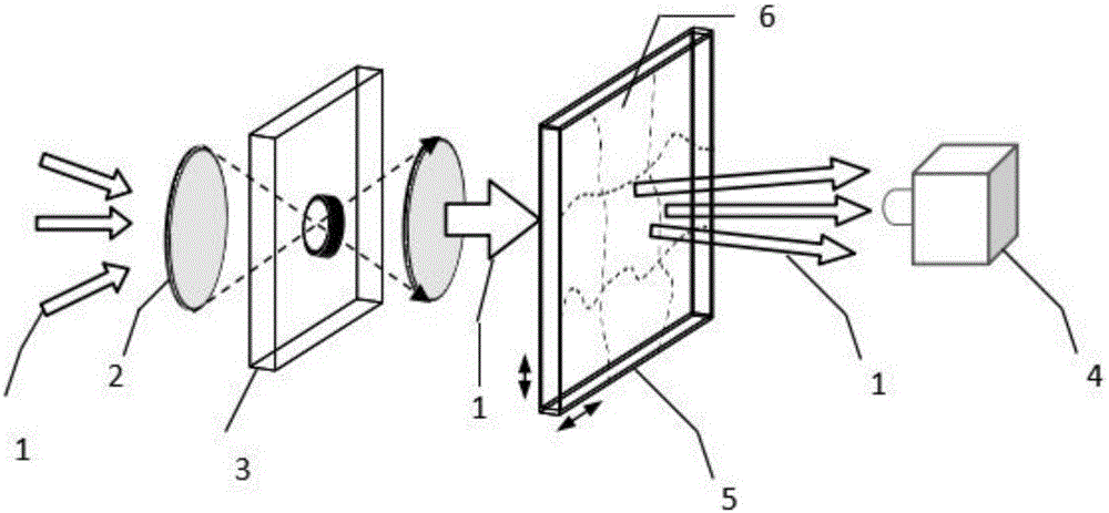 Terahertz wave spectrum measurement device based on filtering effect and measurement method