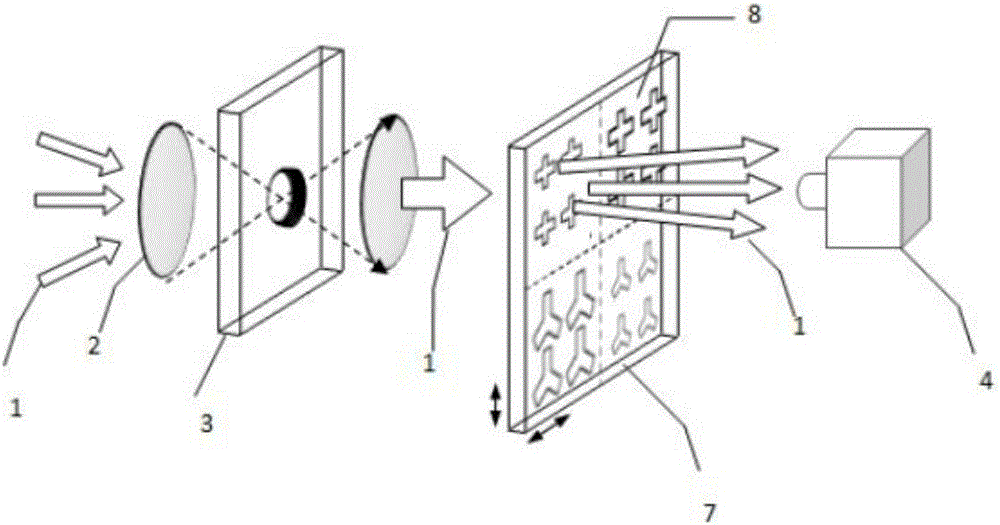 Terahertz wave spectrum measurement device based on filtering effect and measurement method