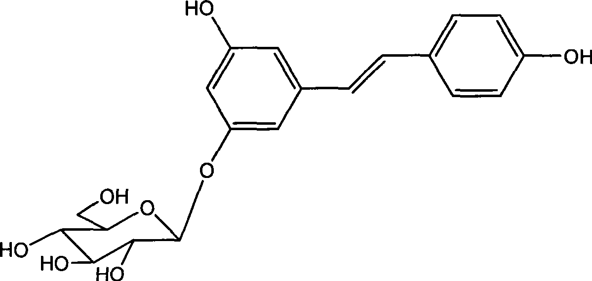 Use of polygonin for preparing product for resisting dementia