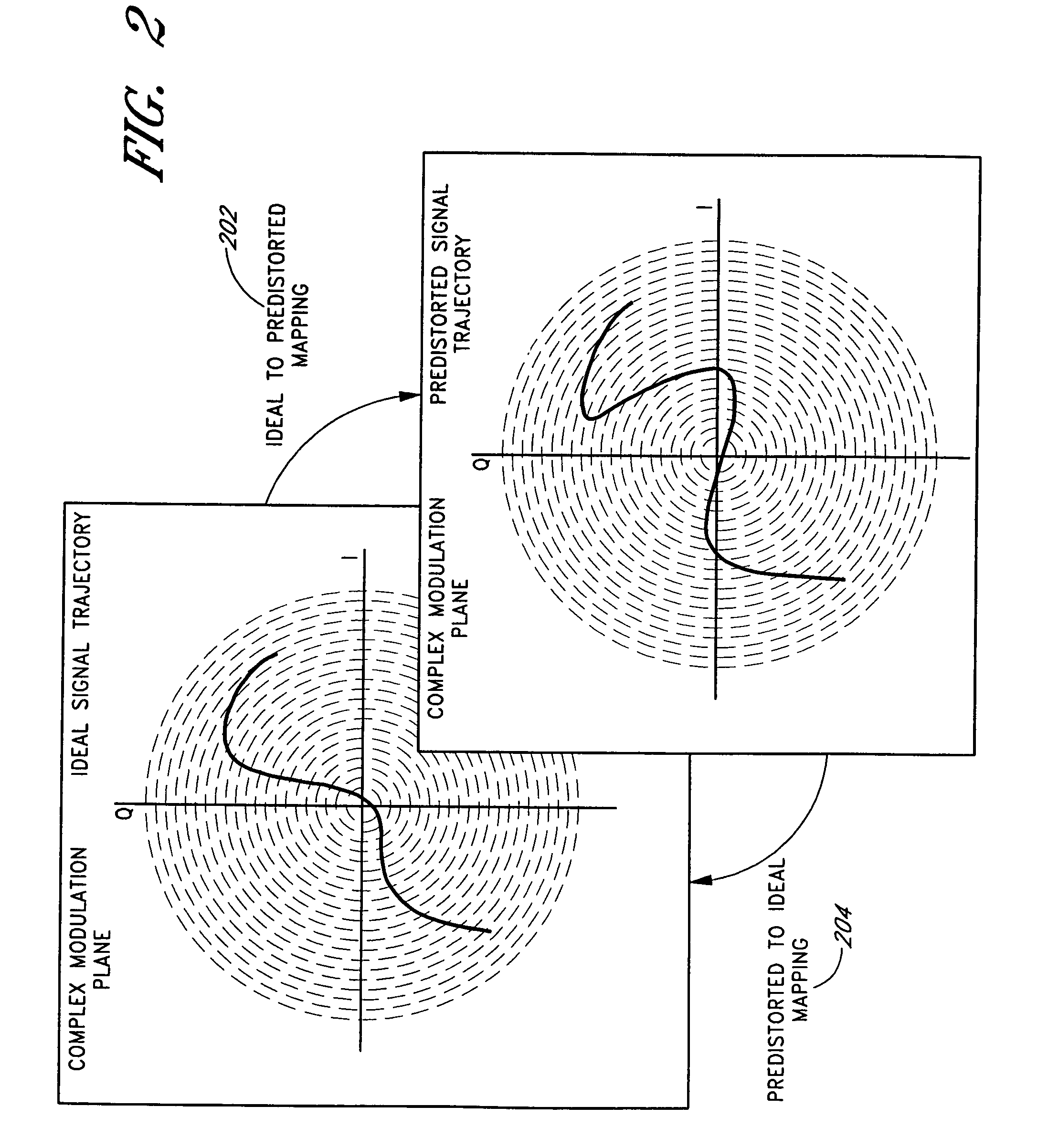 Constant gain digital predistortion controller for linearization of non-linear amplifiers