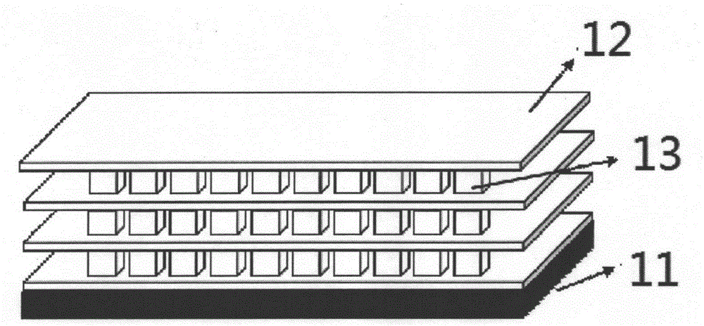 Functional filter material capable of releasing far infrared ray and preparation method thereof