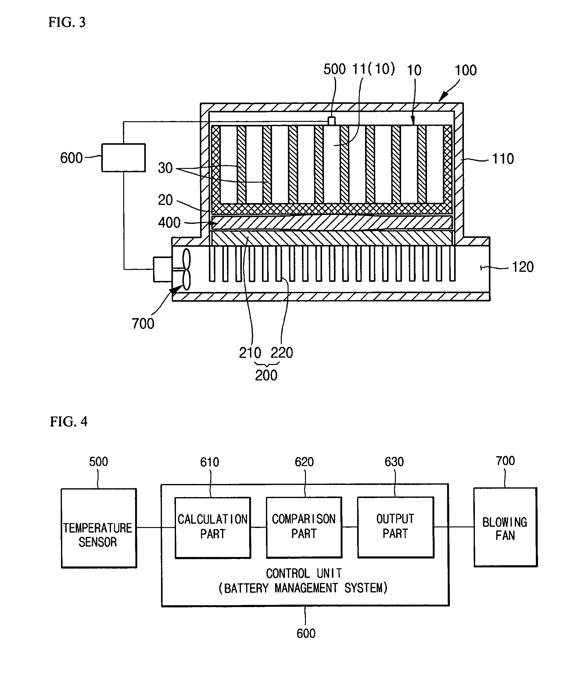 Cooling apparatus of a battery module