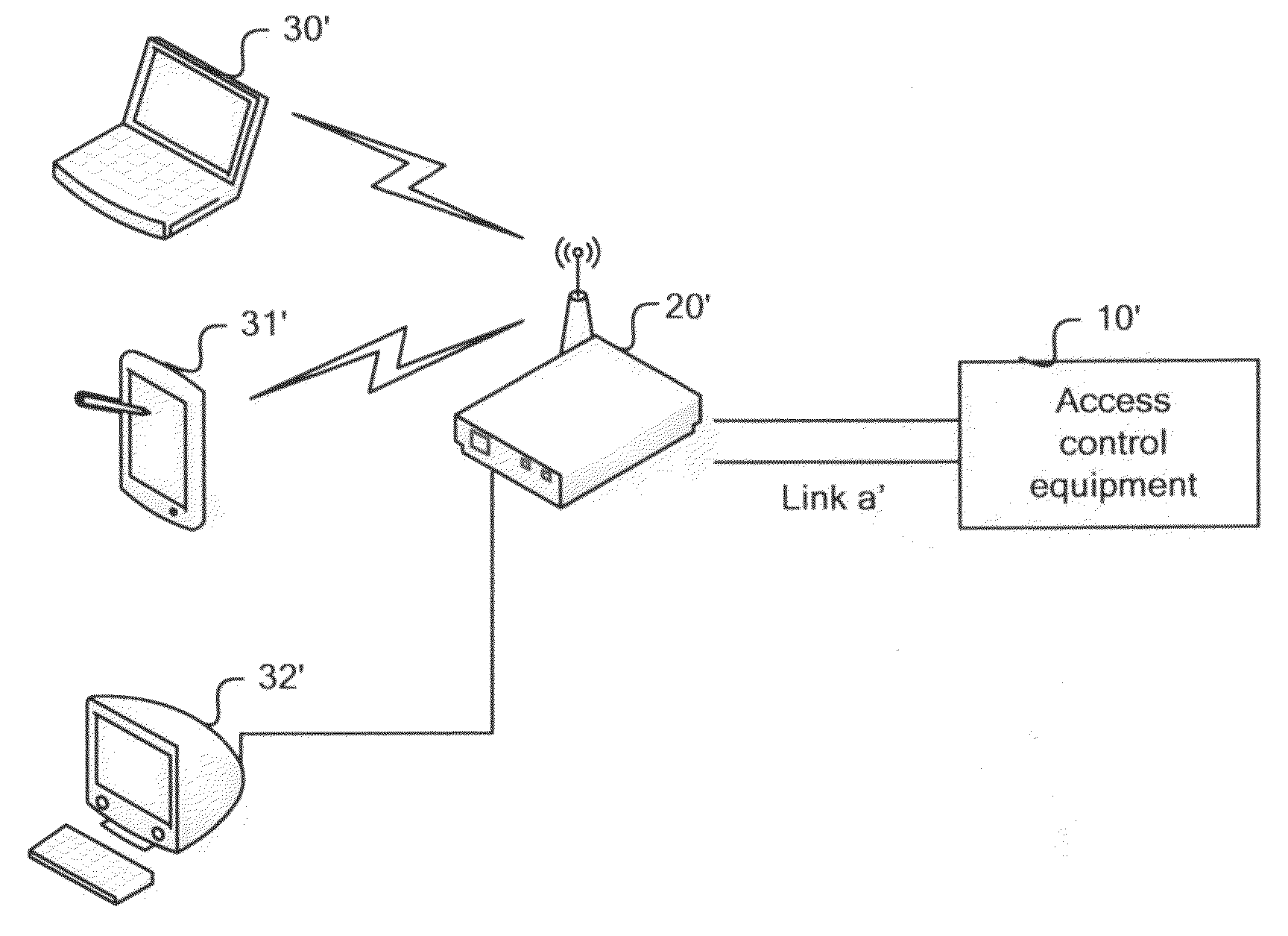 Method and device for processing access of user terminals in fixed access networks