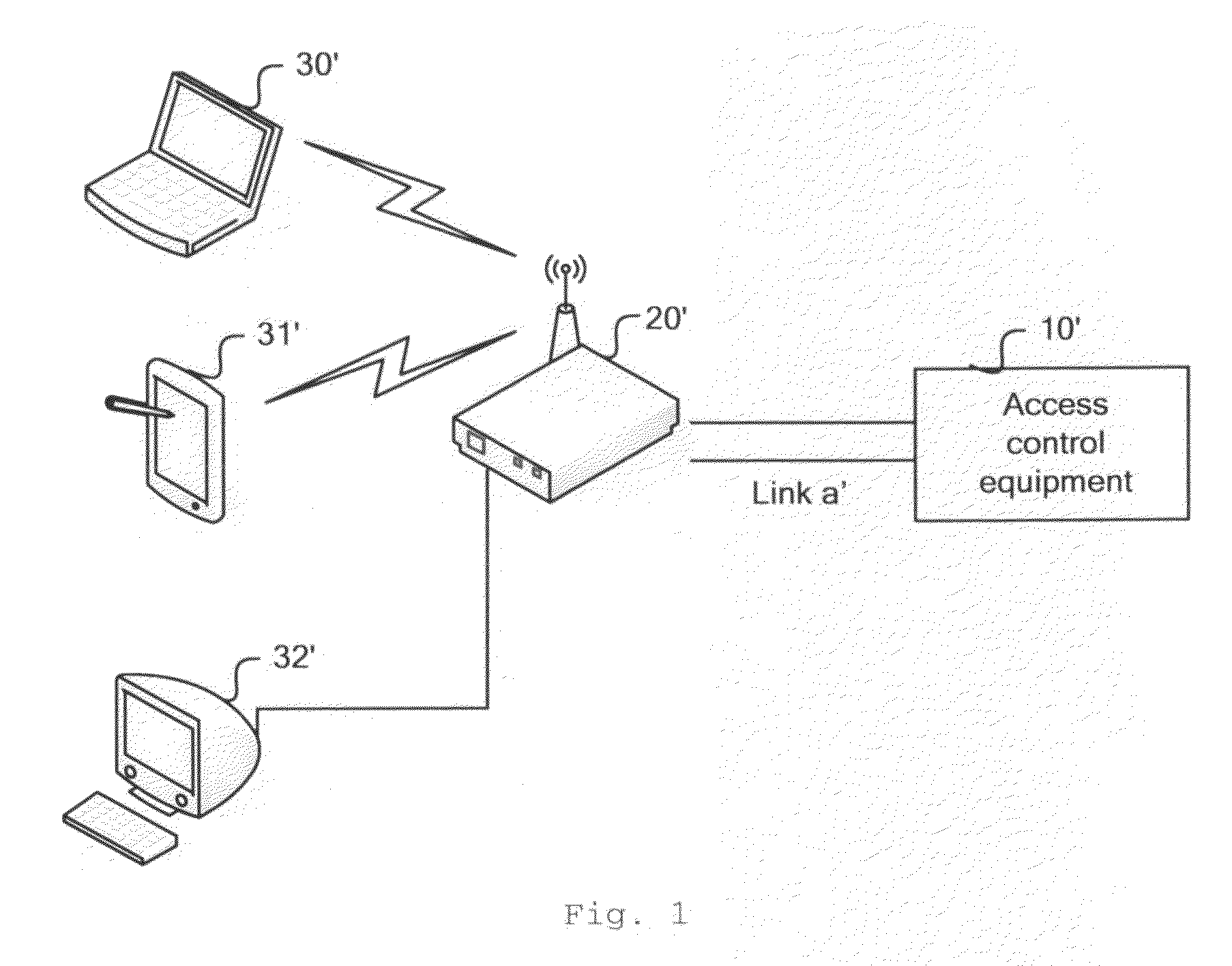 Method and device for processing access of user terminals in fixed access networks