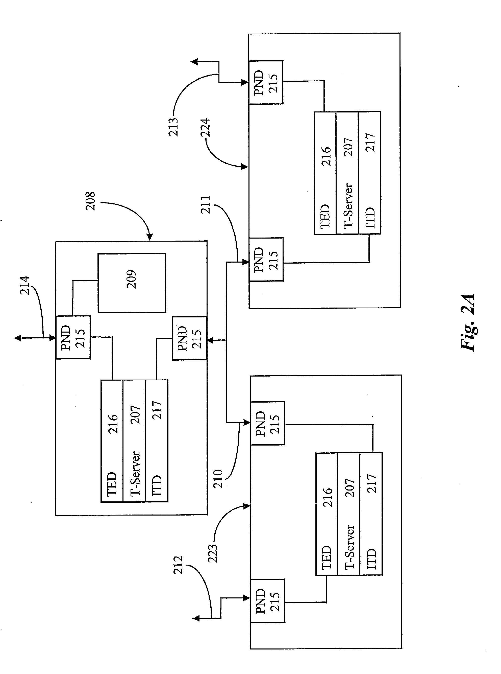 Escalatory Reactive Call Routing