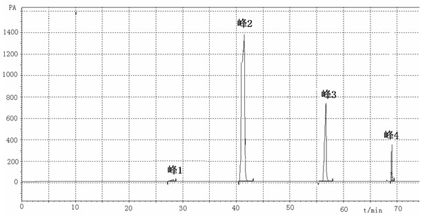 Preparation method of hydroxy fatty acid glyceride