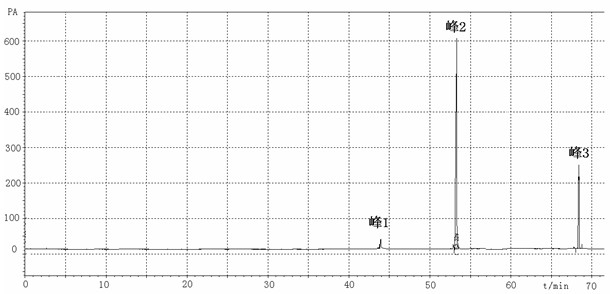 Preparation method of hydroxy fatty acid glyceride