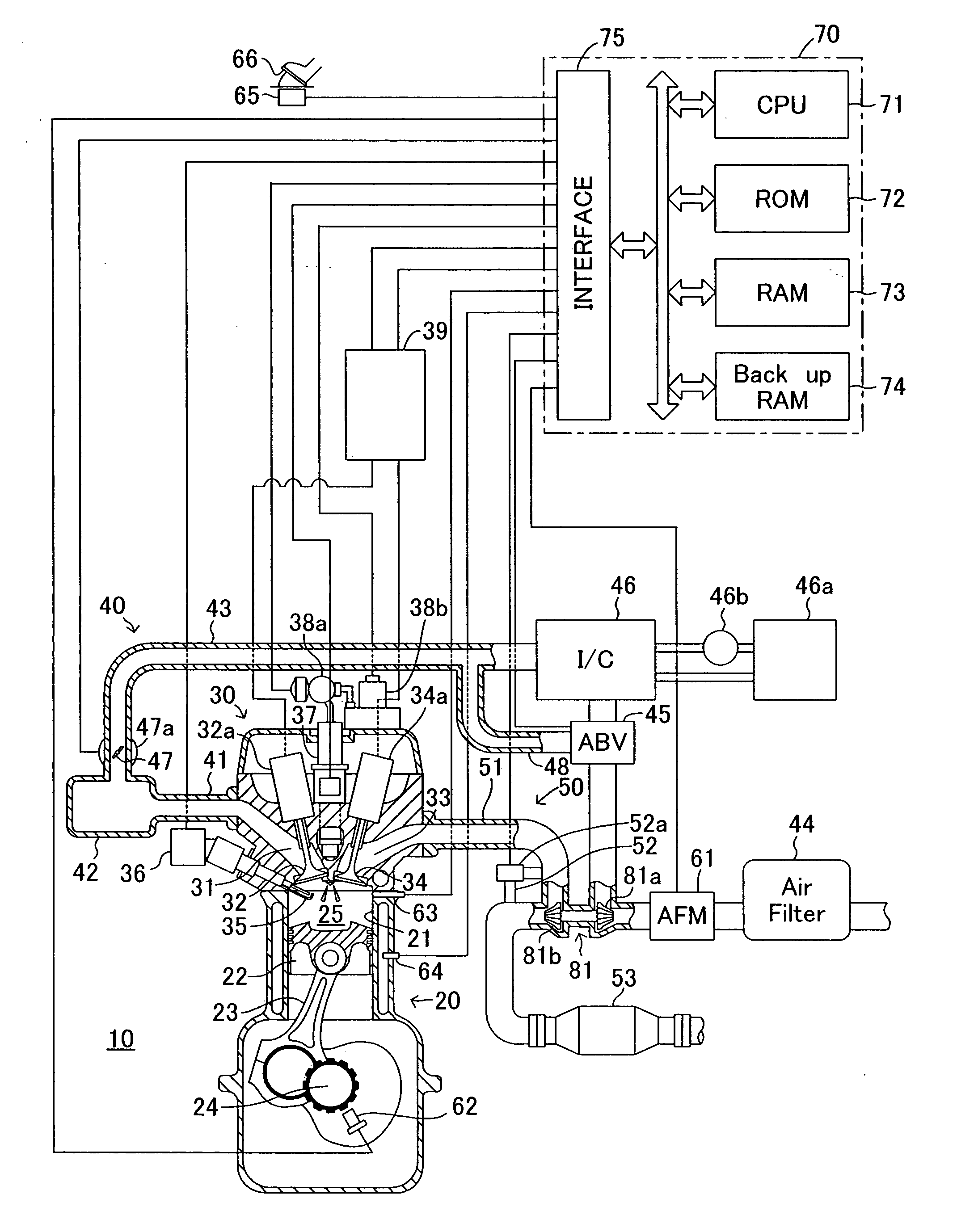 Internal Combustion Engine