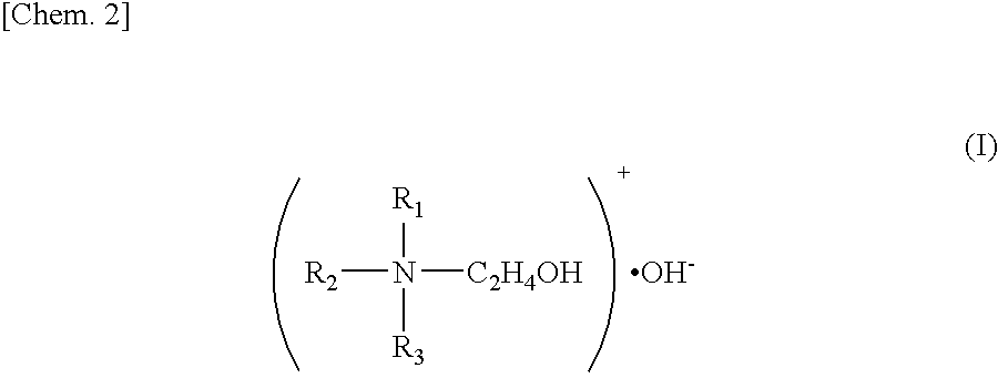 Positive resist processing liquid composition and liquid developer