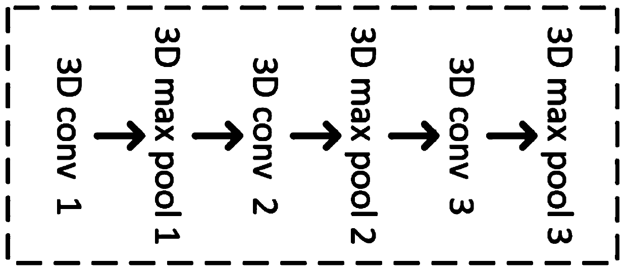 A dynamic heterogeneous network traffic prediction method based on a deep space-time neural network