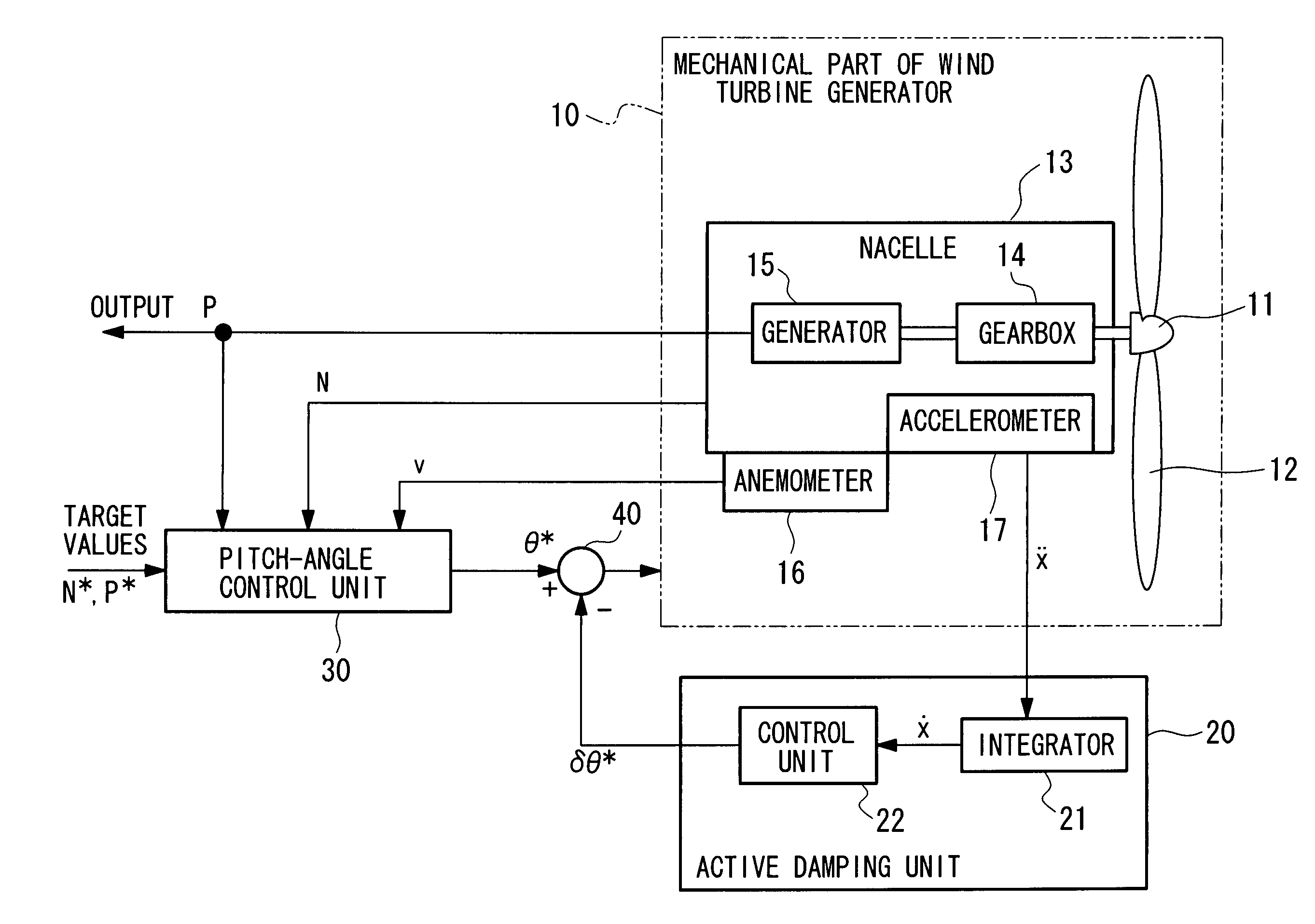 Wind turbine generator, active damping method thereof, and windmill tower