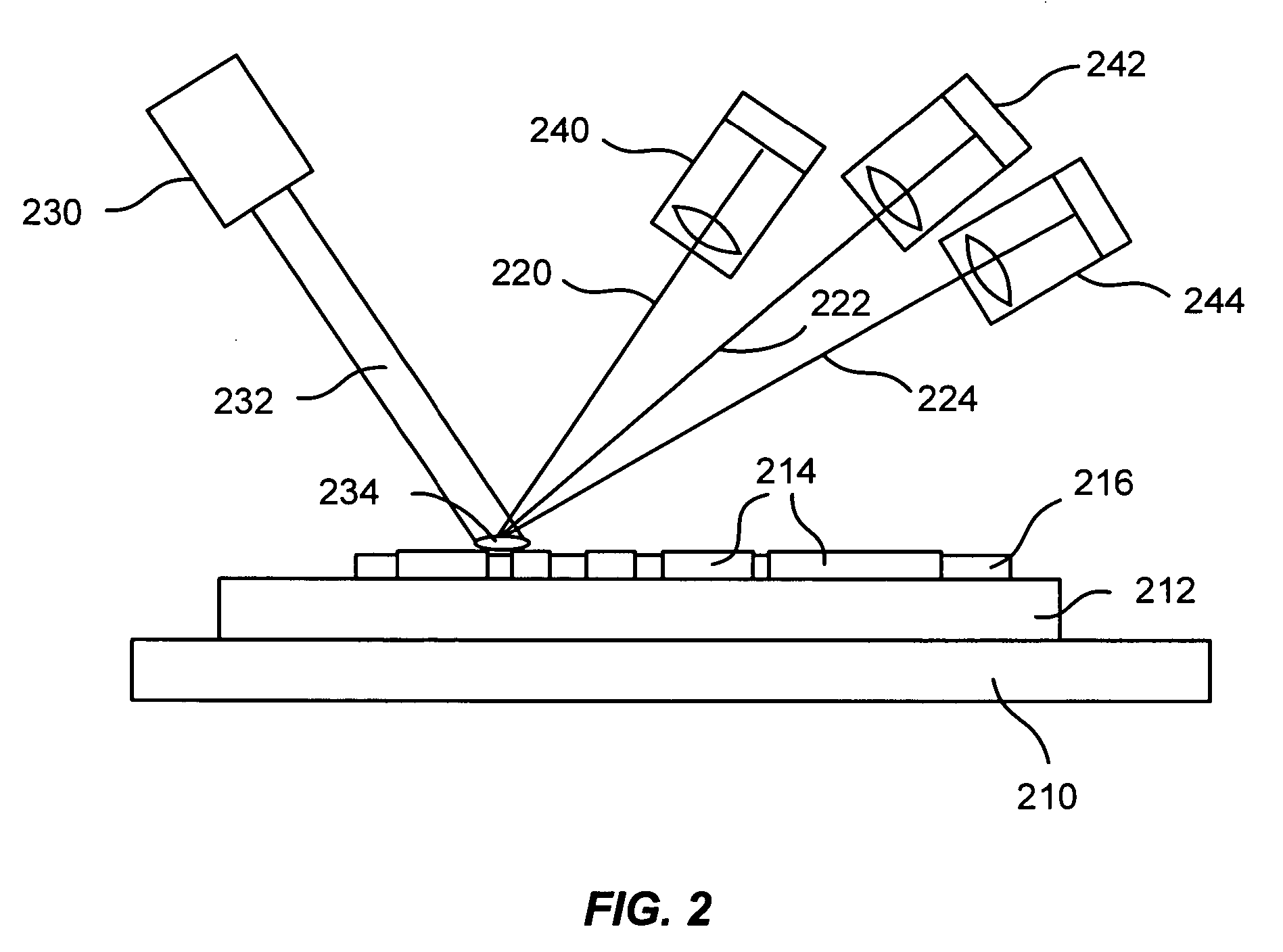 Scalable uniform thermal plate